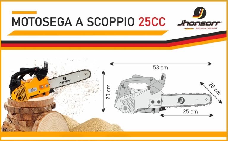 buona