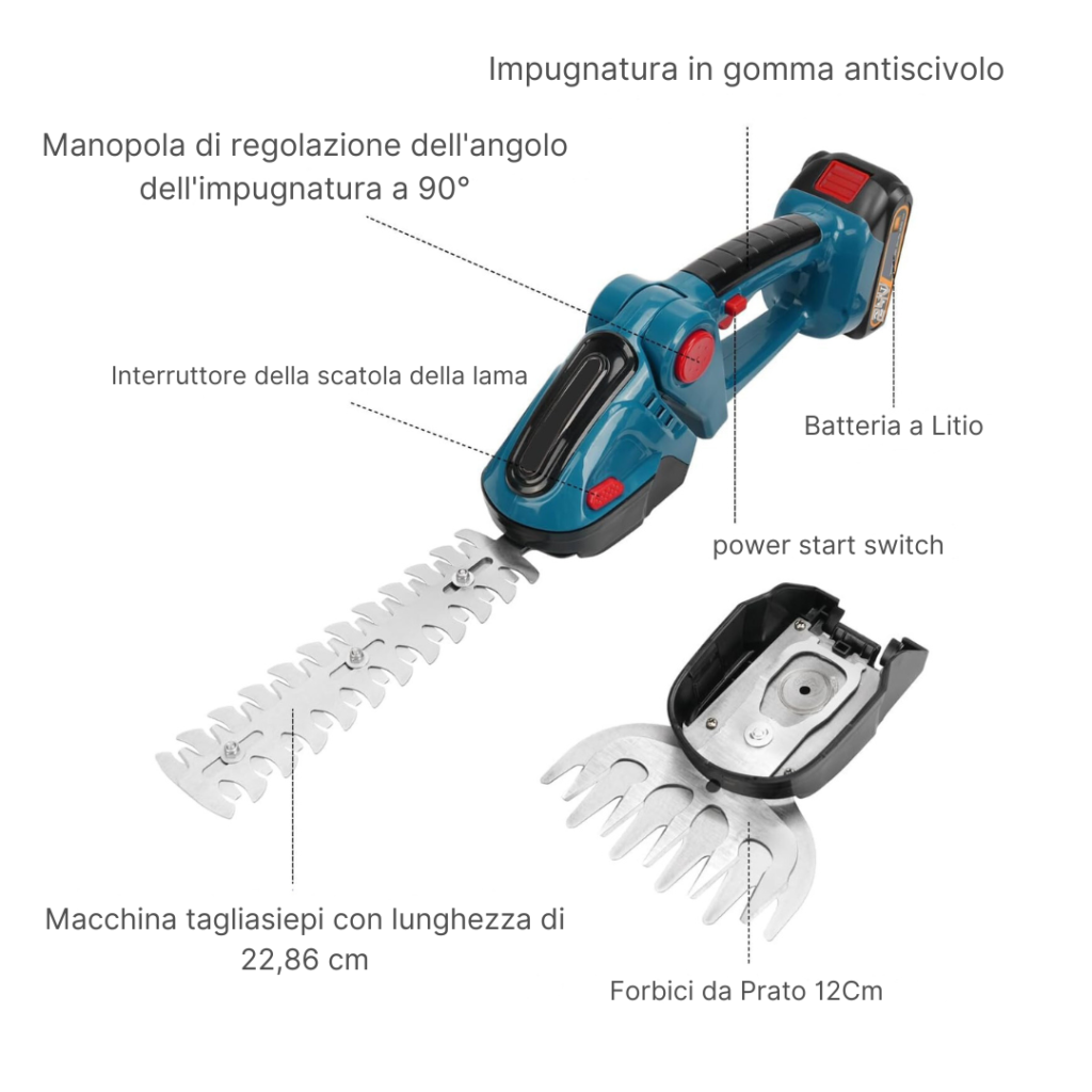 Perchè scegliere il nostro prodotto (3)